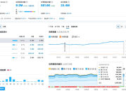 2025年谷歌SEO外包：值不值得砸钱？
