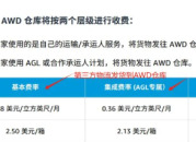 新疆旅游公司推荐，榜单前十榜单】助您找到最佳合作伙伴