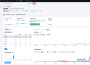 什么是谷歌seo？从0到1玩转搜索排名！