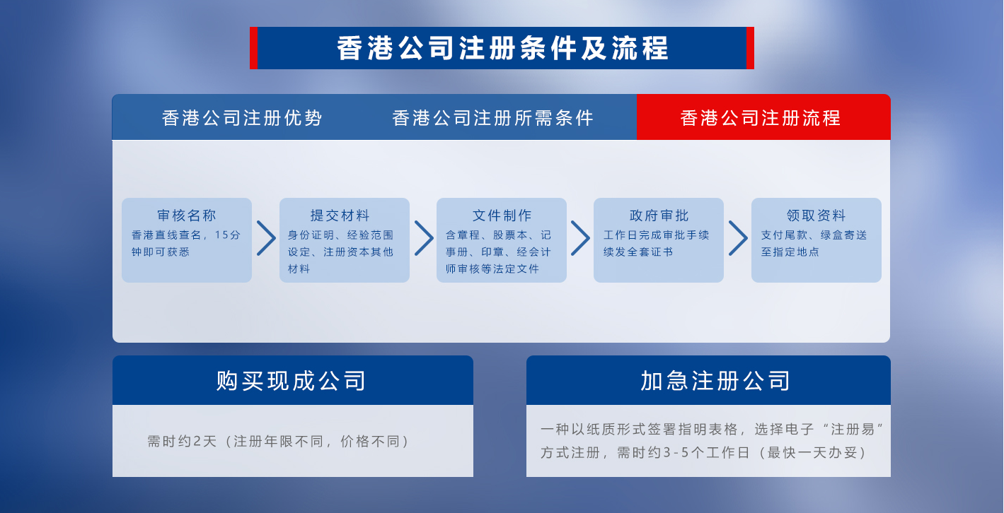 广州翻译公司推荐，榜单前十榜单】助您找到最佳合作伙伴