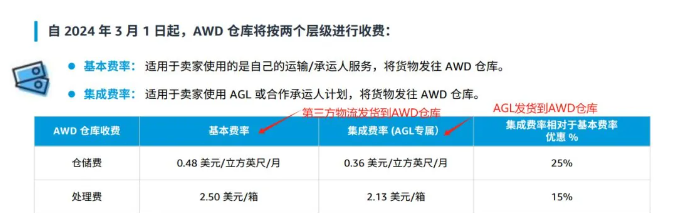 新疆旅游公司推荐，榜单前十榜单】助您找到最佳合作伙伴